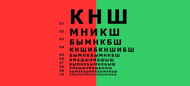 Дуохромный тест для определения близорукости и дальнозоркости