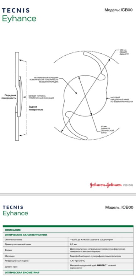 Интраокулярная линза Eyhance, Tecnis, Johnson & Johnson