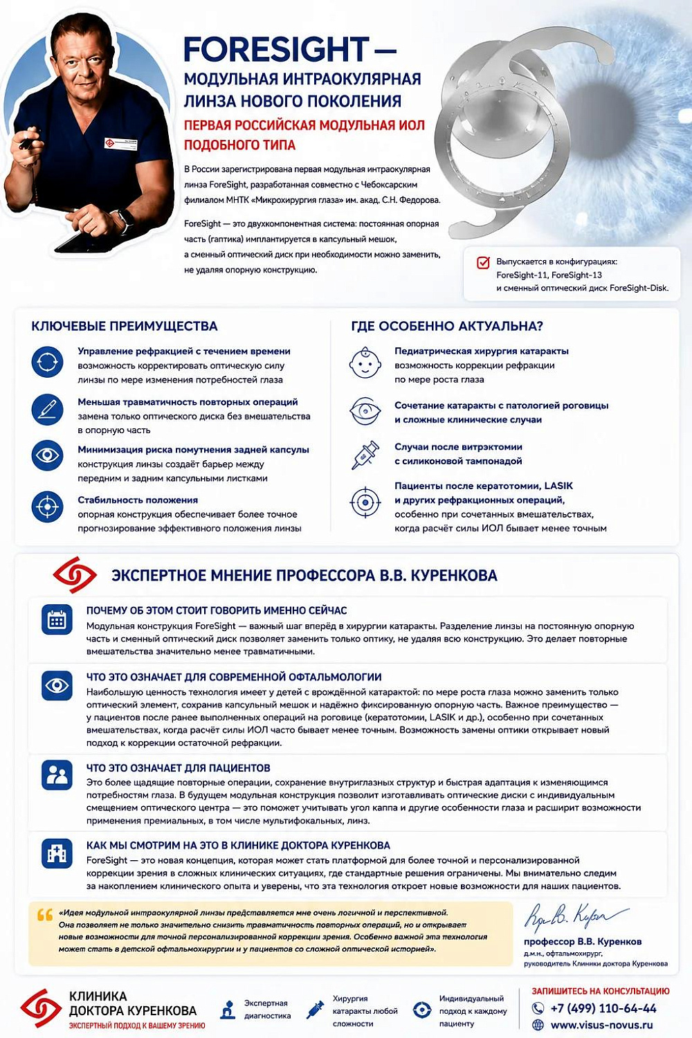 ForeSight — модульная интраокулярная линза нового поколения