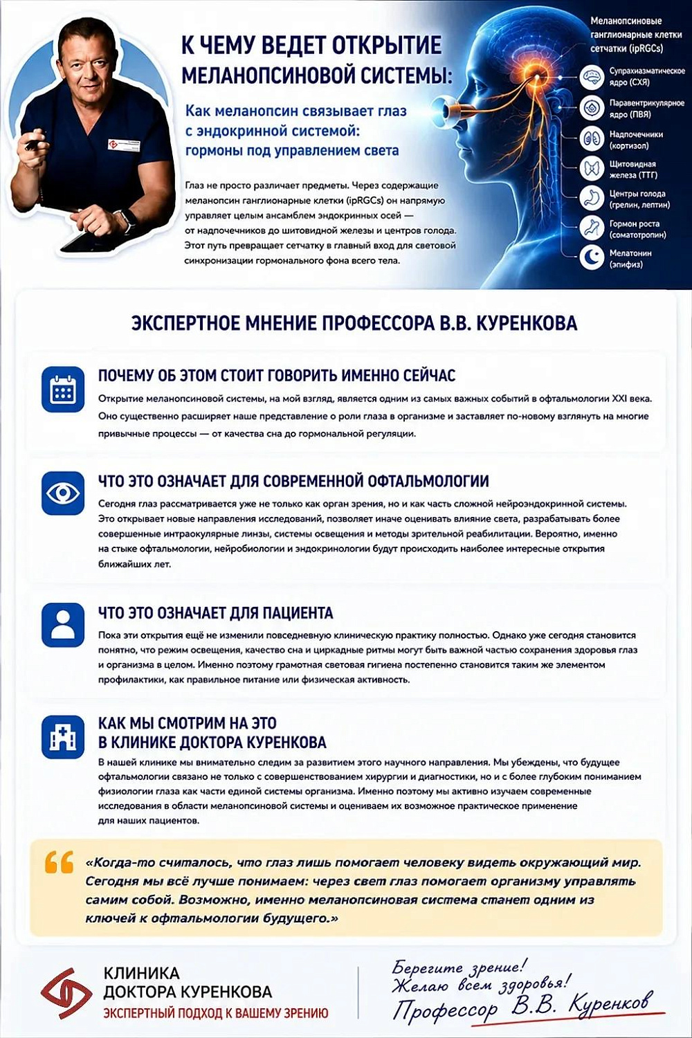 К чему ведёт открытие меланопсиновой системы? Как свет через глаз управляет всем организмом